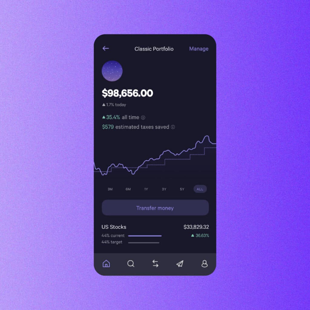 Six Wealthtech apps with outstanding UX