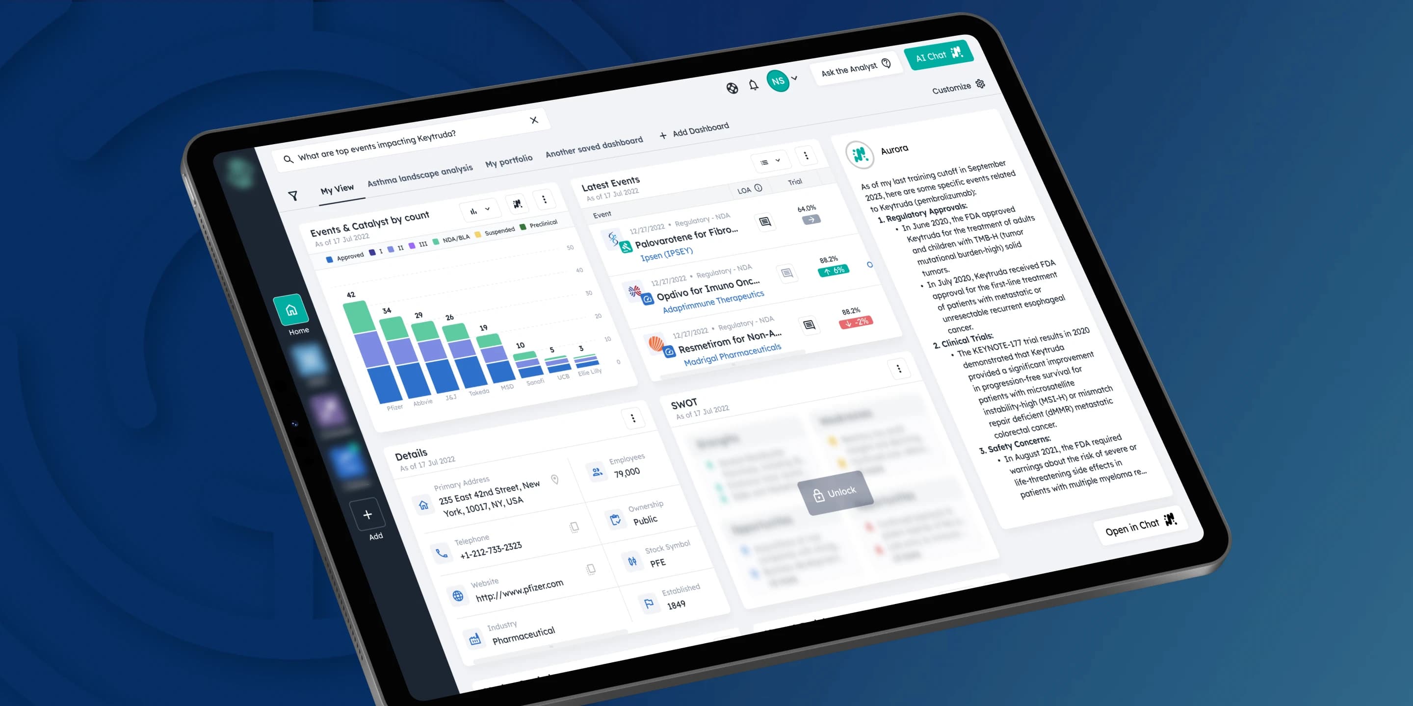 Integrating siloed products into a unified AI-powered offering for seamless customer experience