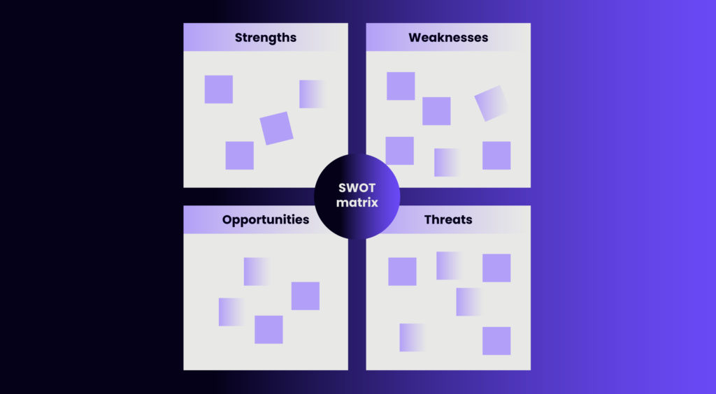 Three frameworks to understand your competitive environment