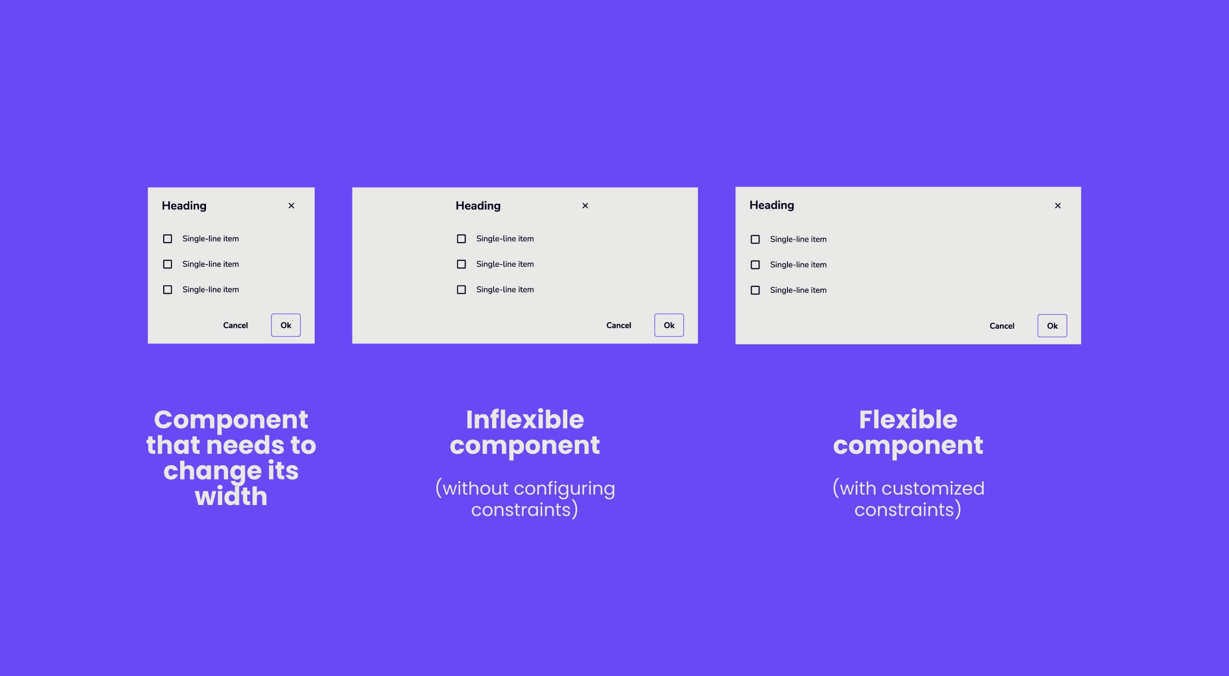 Image compares a flexible component with customized constraints and an inflexible component in Figma